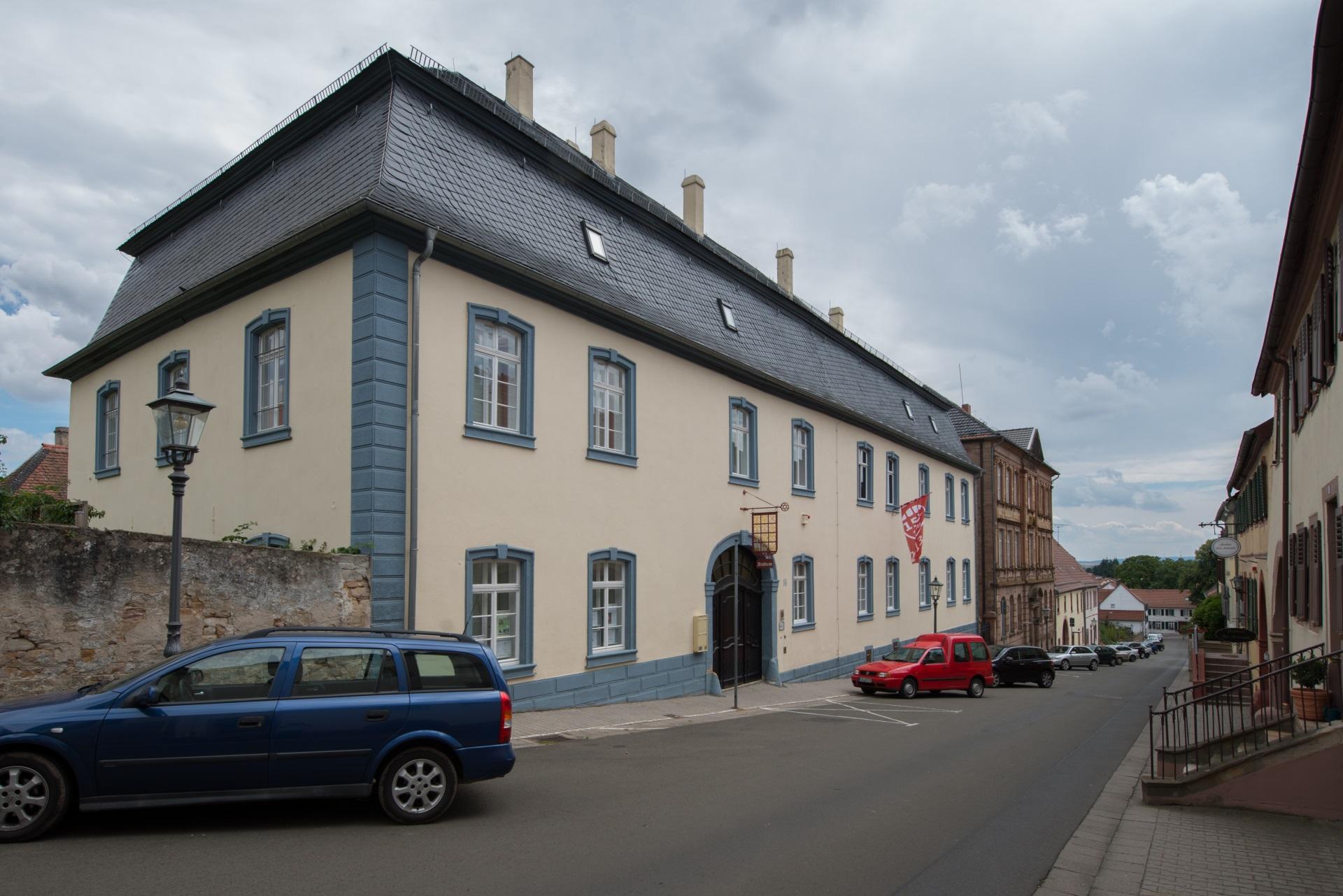 Museum im Stadtpalais